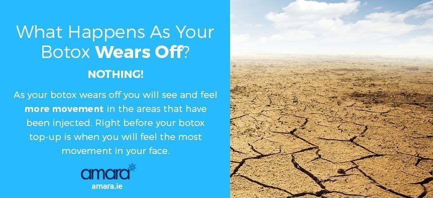 botox start want know keep going happens amara