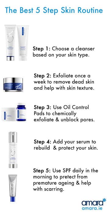 basic skin care routine basic skin care routine